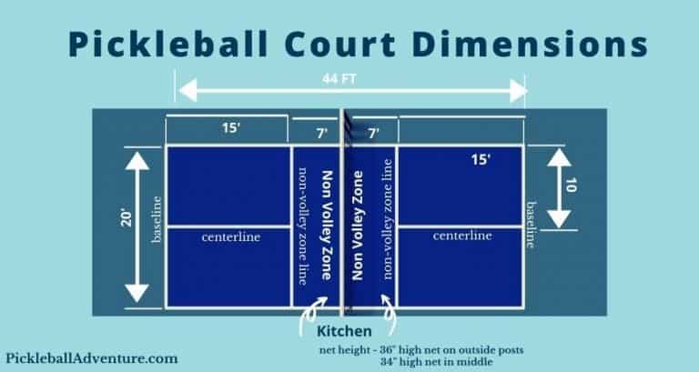 Pickleball Court Dimensions – What Size is a Pickleball Court?
