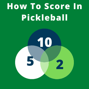 pickleball scoring