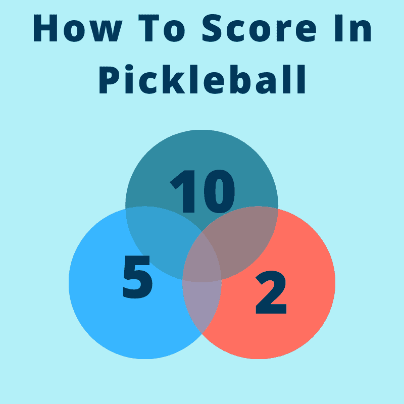 pickleball scoring